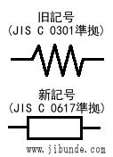 抵抗器の記号